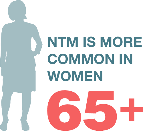 Who Is at Risk for NTM Lung Disease?